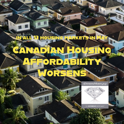 aDiamondMortg's tweet photo. Canadian Housing Affordability Worsens

In all 13 Markets - Qualifying rose!

https://t.co/1LPAQg8maU

#aDiamondMortgage #thedifferencemortgage #yycmortgage #mortgagebroker #yycrealestate #calgaryhomes #calgaryrealestate #calgaryhomesforsale #calgarycondos #calgaryhomebuyers https://t.co/ZPhLt1xaSk