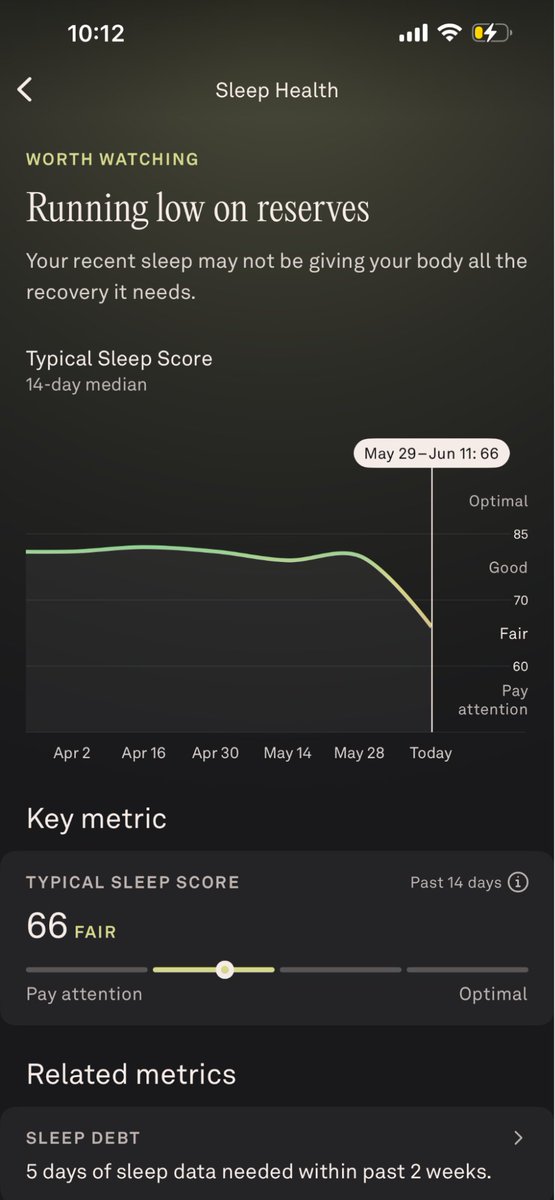 cherylyeoh's tweet photo. 3 weeks in Japan with 3 kids, including a 15-month-old, and a work schedule synced to US hours from the opposite time zone. 😅

My Oura sleep and stress scores are wrecked. I'm working until midnight most nights just to keep up, and the 15-month old is waking me every few hours on top of that.

Don’t get me wrong. The food is incredible, the culture is amazing, and our kids are having a ton of fun. 

But I'll be honest, this trip has not given my body or my mind a break. It's made me rethink whether weeks-long international travel with a baby under 3 yrs is actually worth it. The jury's still out.

What I'm proud of is that despite the stress and change, none of us have gotten sick. I attribute that entirely to being deliberate about supplements.

What's kept me healthy:

𝗗𝗮𝗶𝗹𝘆 𝘀𝘂𝗽𝗽𝗼𝗿𝘁:

• Vitamin D 
• Zinc
• Beekeepers Naturals immune support throat spray 
• @morningwtr: creatine + electrolytes mix (code CHERYL for 10% off.)

𝗔𝘁 𝘁𝗵𝗲 𝗳𝗶𝗿𝘀𝘁 𝘀𝗶𝗴𝗻 𝗼𝗳 𝗮𝗻𝘆𝘁𝗵𝗶𝗻𝗴 (𝘀𝗼𝗿𝗲 𝘁𝗵𝗿𝗼𝗮𝘁, 𝗳𝗲𝘃𝗲𝗿𝗶𝘀𝗵, 𝗿𝘂𝗻𝗱𝗼𝘄𝗻):

• Lyposheric Vitamin C
• NAC
• Boiron Oscillococcinum or Cold Calm

𝗙𝗼𝗿 𝘁𝗵𝗲 𝗸𝗶𝗱𝘀:

• HerbPharm Kids Immune Avenger
• Beekeepers Naturals lollipops for the kids
• Mommy Bliss Sleep & Immunity Blend (for my baby)
• 5mg melatonin on the flights to help them sleep and adjust to the new timezone faster

One underrated addition: 𝗮 𝗳𝗶𝗯𝗲𝗿 𝘀𝘂𝗽𝗽𝗹𝗲𝗺𝗲𝗻𝘁. Every meal is eaten out, which means way less fiber than usual. Travel quietly wrecks digestion for most people, and this is the easiest fix.

My soul has been inspired and my body is running on fumes. Watching my kids light up in a country so different from home makes it hard to say it wasn't worth it, even when every data point says otherwise. That tension is the whole thing about being a parent.

Traveling with or without kids -- what do you lean on to stay healthy? Supplements, routines, sleep hacks, real strategies. Drop it below. 👇