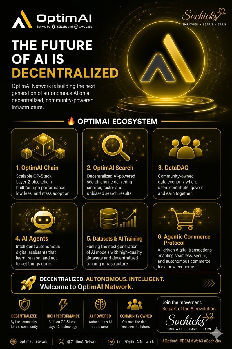 sochicks143's tweet photo. Why OptimAI Network? 
✅ Decentralized AI Infrastructure
✅ High-Performance Layer2 Blockchain
✅ AI-Powered Search Engine
✅ DataDAO &amp; Community Governance
✅ Agentic Commerce Protocol
✅ AI Model Training &amp; Datasets
✅ OPI Token Utility &amp; Staking
✅ Community-Driven Ecosystem https://t.co/4IP1GR0NDC