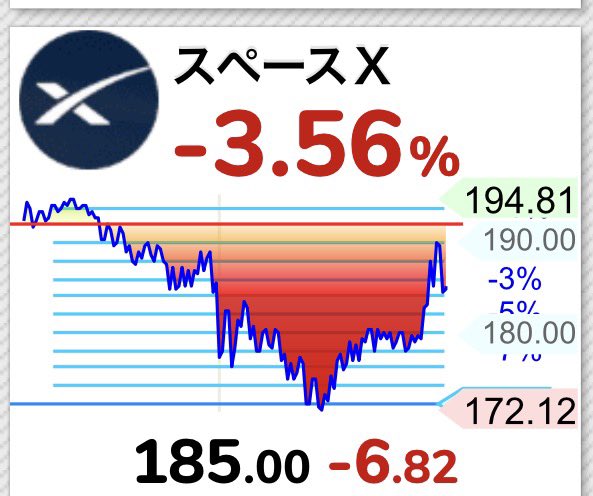 Jordan🇺🇸Financial Trader tweet media