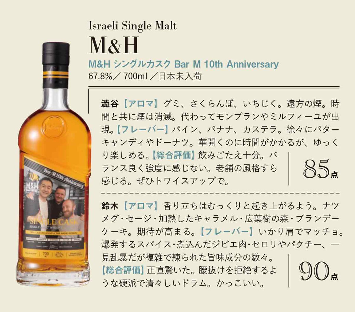 ウイスキーガロア56号 The Tasting No.23 Israeli Single Malt M&H M&H
