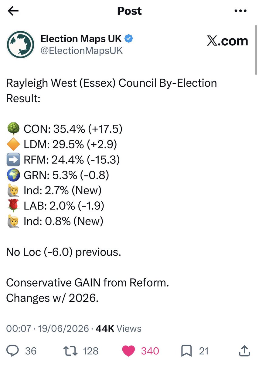 SirSimonClarke's tweet photo. Aberdeen will (rightly!) take the headlines.  But a big night for the Conservatives in local government too - some statement victories. https://t.co/mwf6UoAPYj