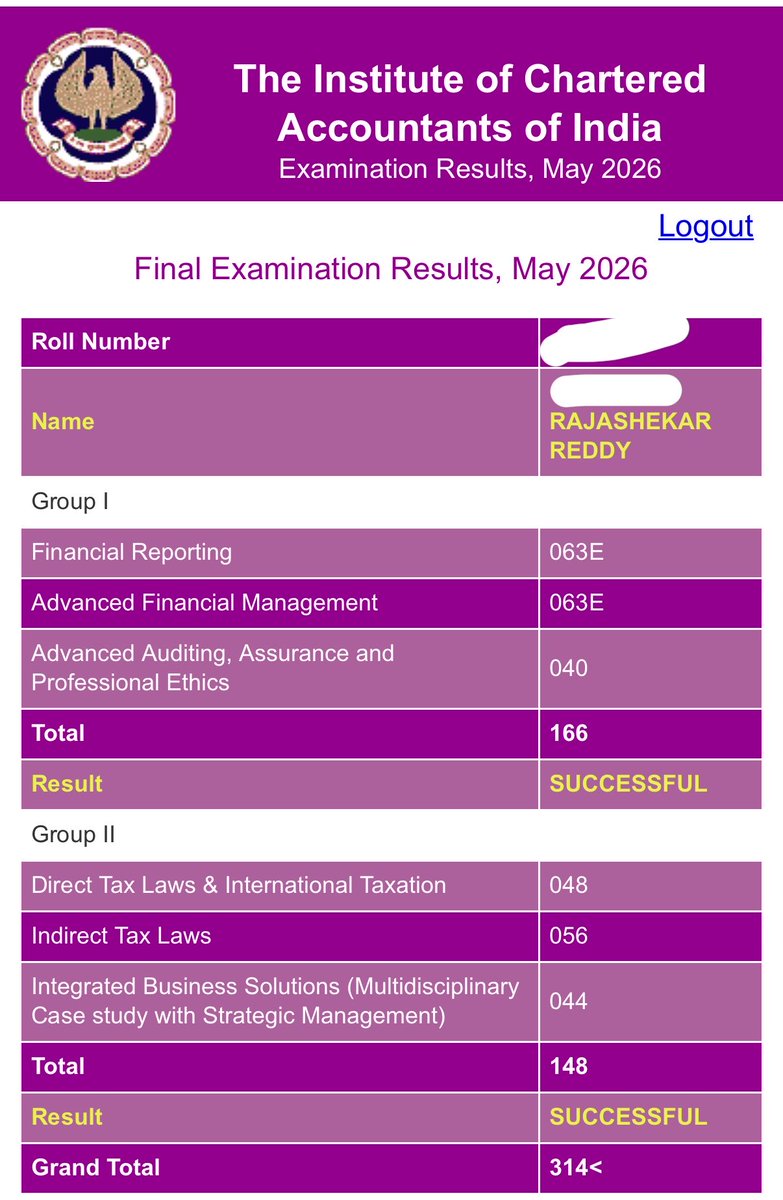 Intoxicate2025's tweet photo. “The journey was longer than expected, but the destination was worth every step. Chartered Accountant – Finally. ❤️ #CAFinal #QualifiedCA” #icai #caresults #CA https://t.co/ljPH13mmxJ