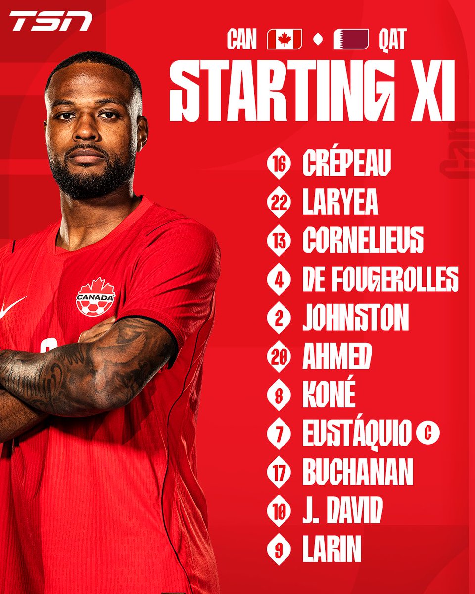 TSN_Sports's tweet photo. Today’s @CANMNT_Official starters for their #FIFAWorldCup match against Qatar 👀🍁 https://t.co/Gglmn8QqaL