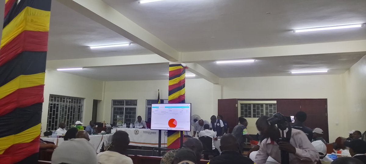 geom_elections's tweet photo. Kisembo Paddy of the National Resistance Movement @NRMOnline has officially been declared the duly elected District Chairperson (LCV) for Kikuube District by the Returning Officer following the conclusion of the Kikuube District LCV Chairperson by-election. https://t.co/4Rgu0rNYC4