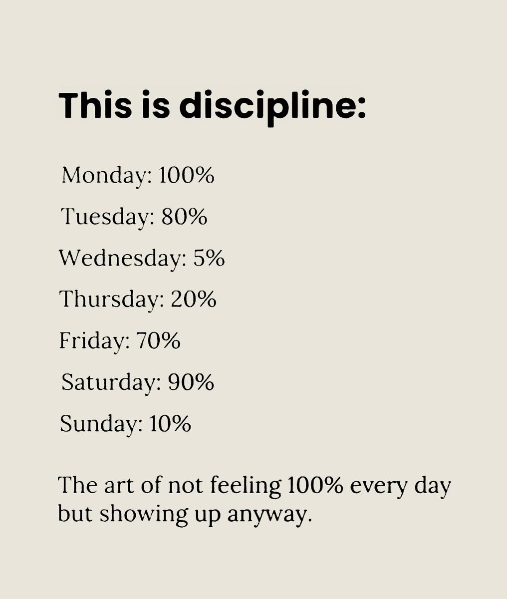 readswithravi's tweet photo. This is discipline: https://t.co/JZIyed27M6