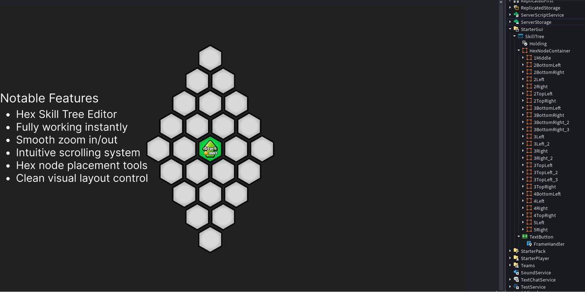 GuavaDemon's tweet photo. Just released a Free Hex Skill Tree Designer
Create and edit hex skill trees with smooth zooming, scrolling, position memory, and a built-in fixer.
https://t.co/LcR1U30Nw0
#Roblox #RobloxDev #RobloxStudio #GameDev #SkillTree #Plugin https://t.co/aCLQb0SiNm