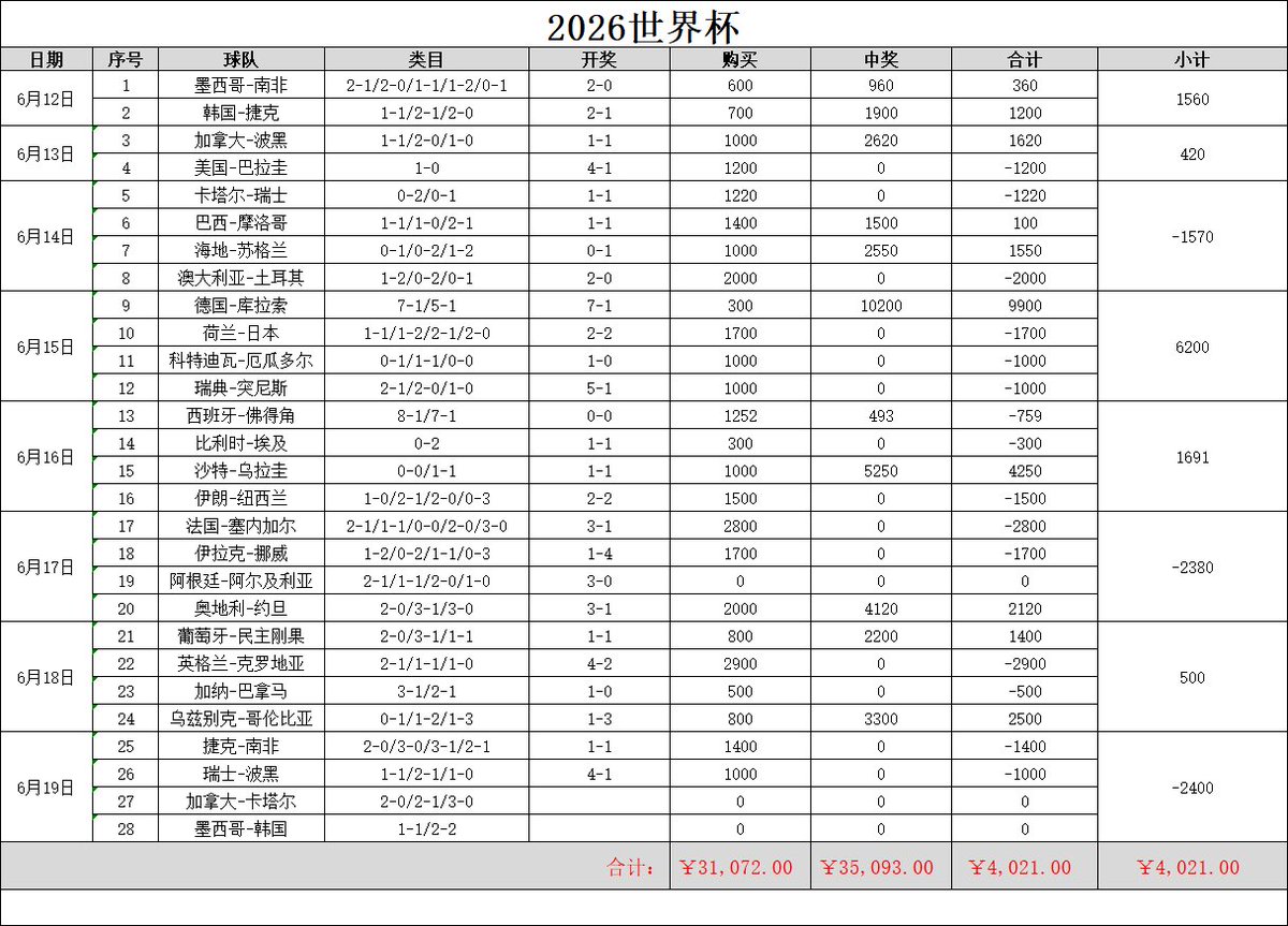 Liu tweet media
