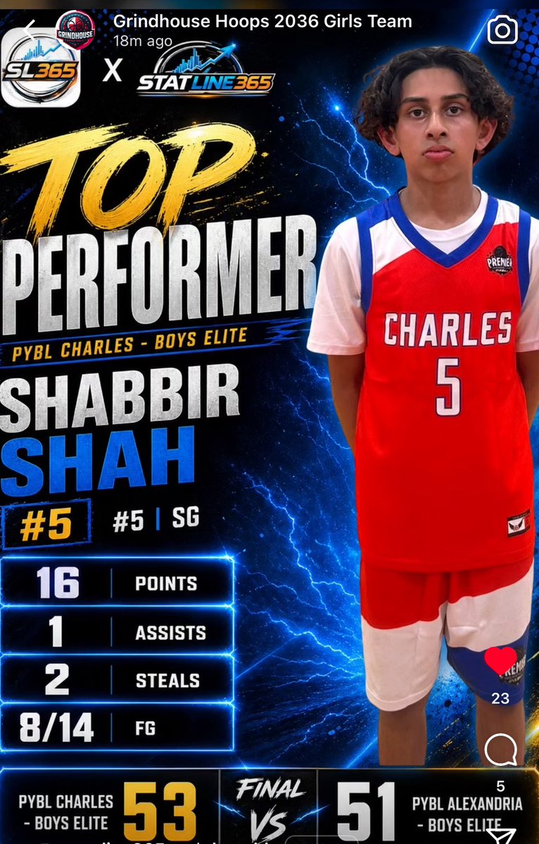 grindhousehoops's tweet photo. https://t.co/RLIbdkMJoN