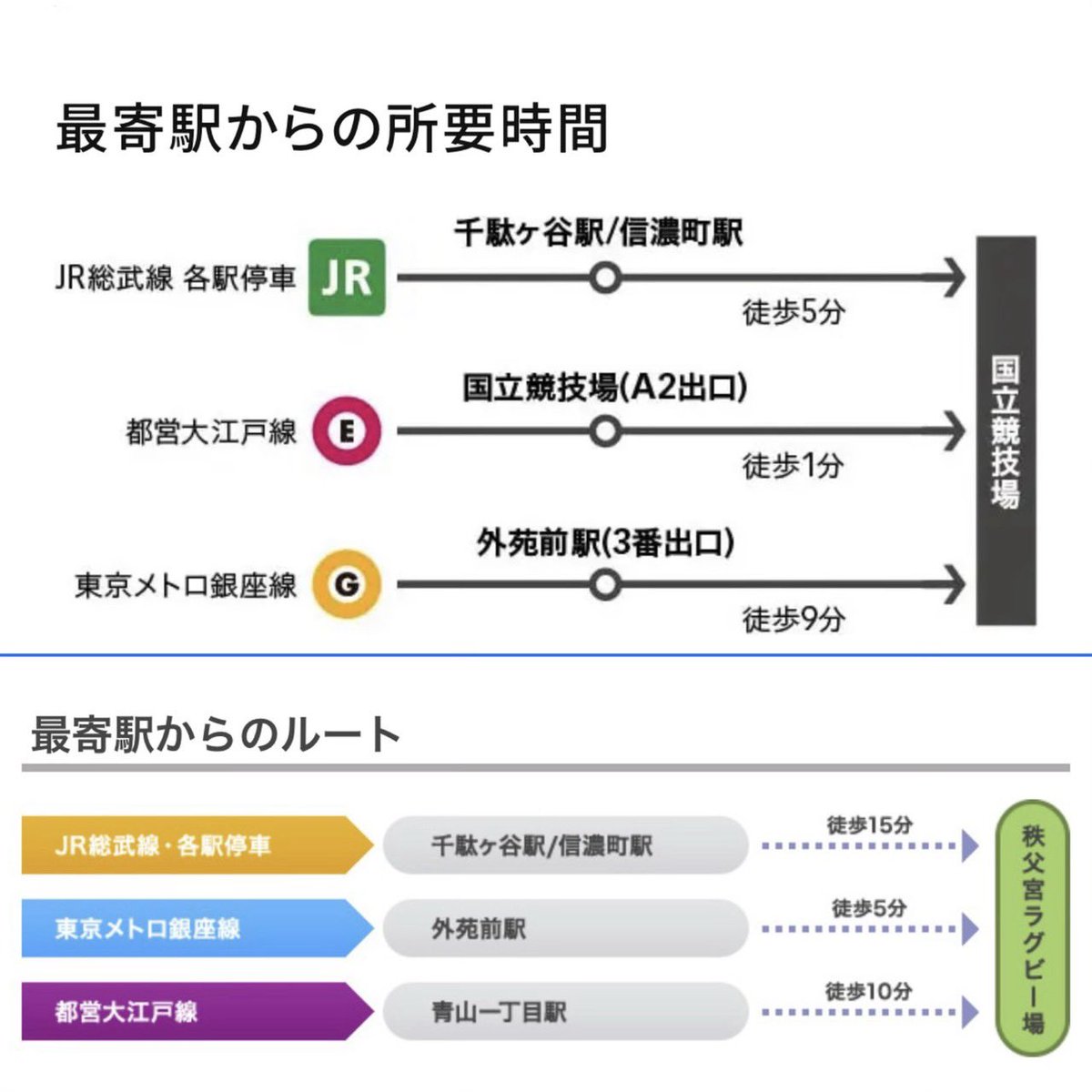 イコラブ ファンお役立ち情報 tweet media