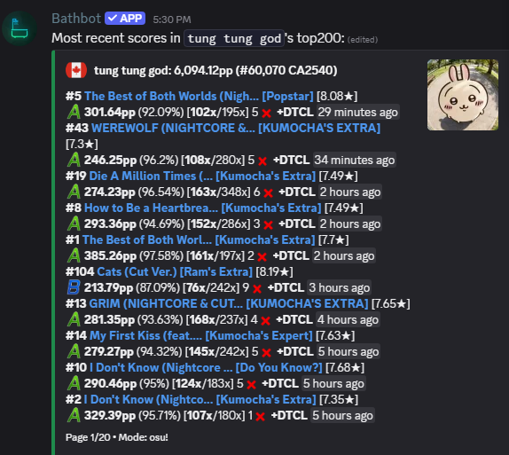 Post by usagi fan on X: W farms
