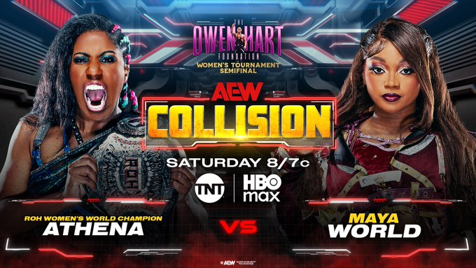 Exposing the IWC tweet media