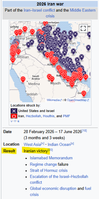 MarioNawfal's tweet photo. 🇮🇷 🇺🇸 Well, the Wikipedia verdict on the 2026 Iran war is in: "Iranian victory."

Regime change: failed.

The Strait of Hormuz held as the prize.

The world’s strongest military fought for nearly four months, and the scoreboard reads: Tehran... at least according to Wikipedia, so take that with a grain of salt.

Wild.

Writer: Daniel