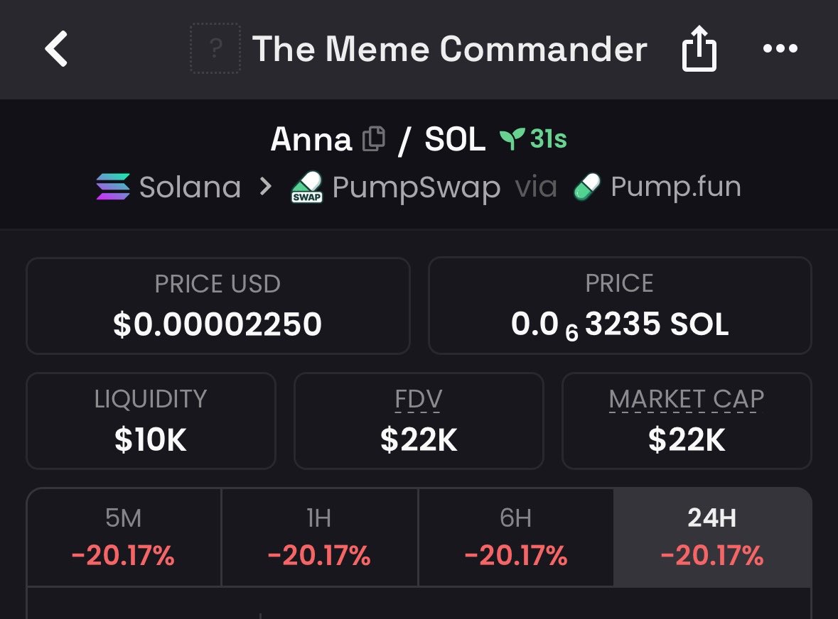 Alpha_Wave1 tweet picture