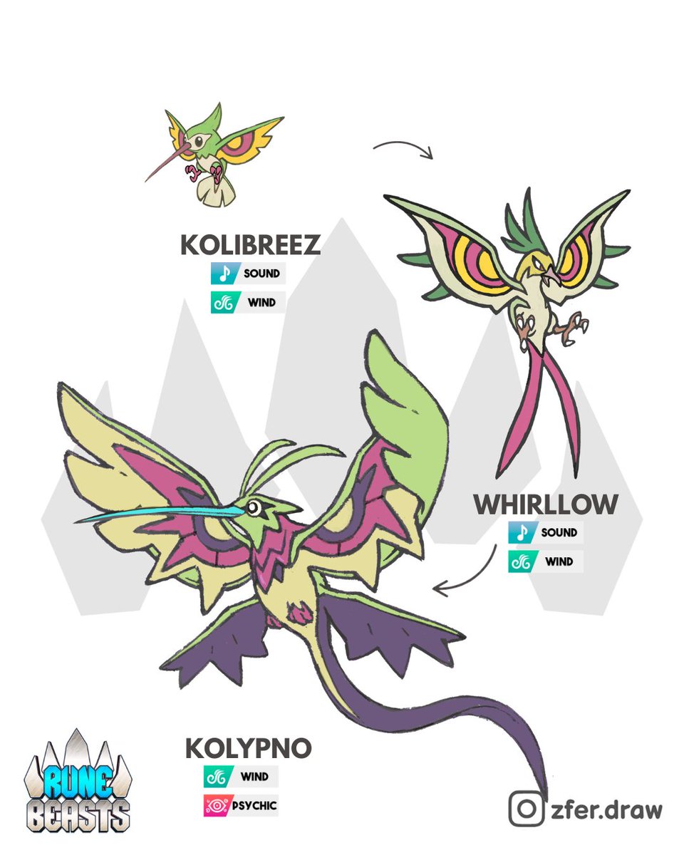 ZZ_fer_Draws's tweet photo. By beating its colorful wings at high speed, Kolypno creates a powerful hypnotic effect, capable of leaving the observer in ecstasy immediately.
There is no beauty more dangerous to behold. 🦚🎭🪷

Commission for RUNE BEASTS game!🐾 https://t.co/GUajZYS8HV