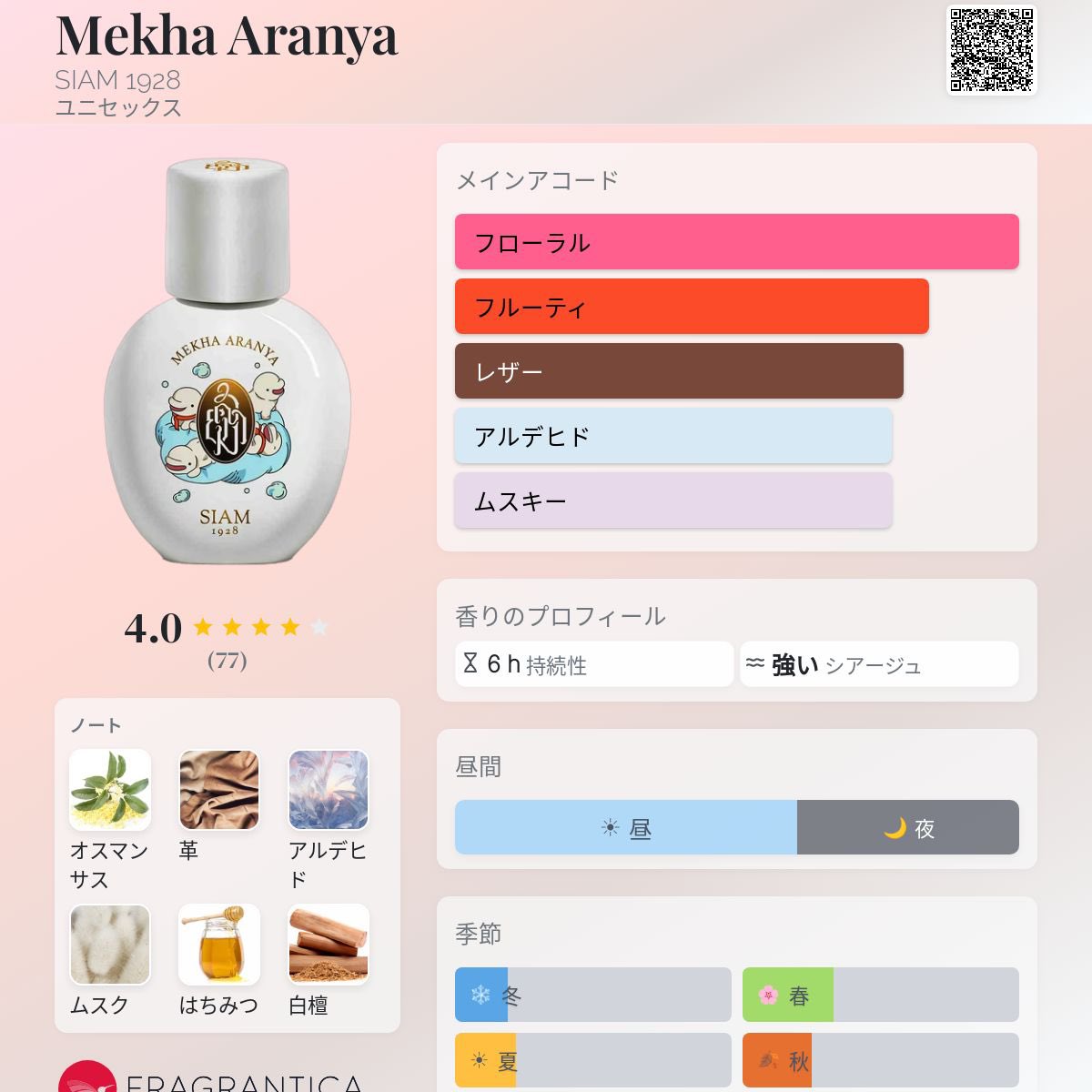 mamamon02's tweet photo. 今朝は、Mekha Aranya（SIAM 1928）
キンキンなアルデヒドの中に金木犀とハニーの甘さが見え隠れして、大好きな香り🫧

香跡万里さんの説明文を読み、空には喜びだけがのんきに浮かんでいるって言葉とパケ買い（勿論ノートも好みで）したまでもあるこの可愛さ🐬
金曜日、良い一日を！ https://t.co/gn5anlrtoE