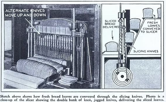 iowahawkblog's tweet photo. An Iowan invented a dwarf wheat that saved 20% of the world from starvation

An Iowa invented the integrated circuit

An Iowan invented instrument techniques for space exploration

An Iowan literally invented sliced bread https://t.co/nTznl1aOKT