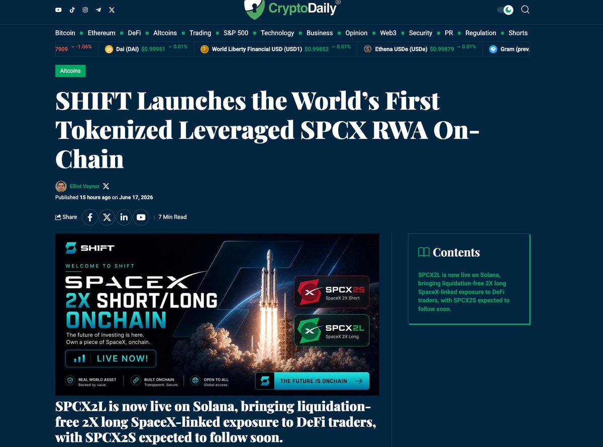 CryptonitisGeo's tweet photo. Tο SHIFT γίνεται πρωτοσέλιδο με την κυκλοφορία της σειράς SPCX2L, του πρώτου παγκοσμίως tokenized leveraged SPCX RWA on-chain.
@ShiftRWA https://t.co/GRAKL0VFnj