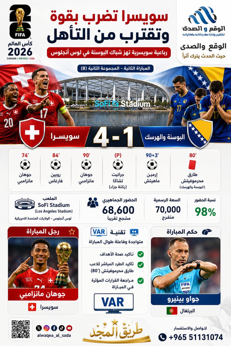 yousefal85's tweet photo. #كأس_العالم_2026 https://t.co/wXbs04CCYK