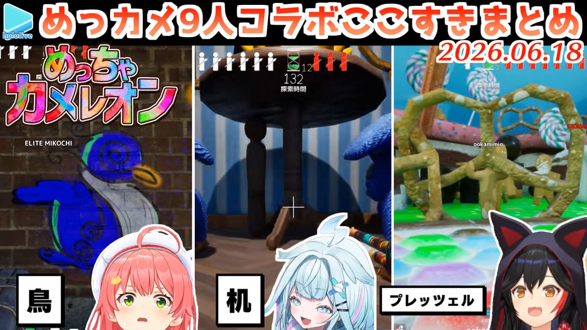 nmtk000's tweet photo. 【#ホロカメレオン】フブミオロボまつみここよリオすうヴィのめっちゃカメレオンここすき【2026.06.18/ホロライブ切り抜き】 https://t.co/v9PhApMV6z @YouTubeより 

投稿しました🥳 https://t.co/neAVqLWaQy