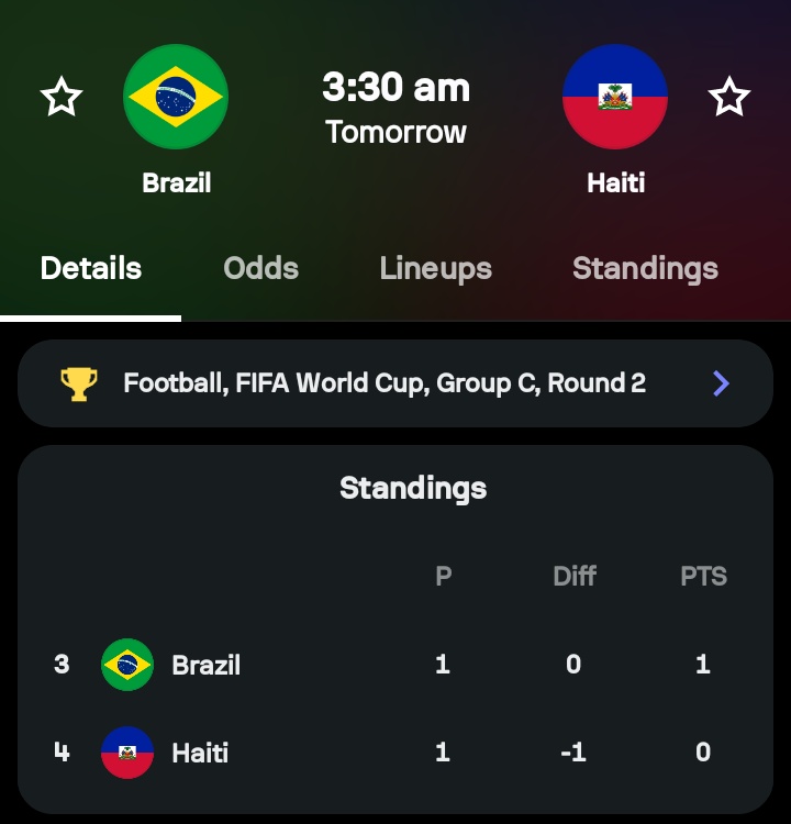 ClaimPoints's tweet photo. $100 to 5 people who predicts correct score.  
 
ends in before the game starts.

Follow me @ClaimPoints
‌ https://t.co/xn32V6y6kL
