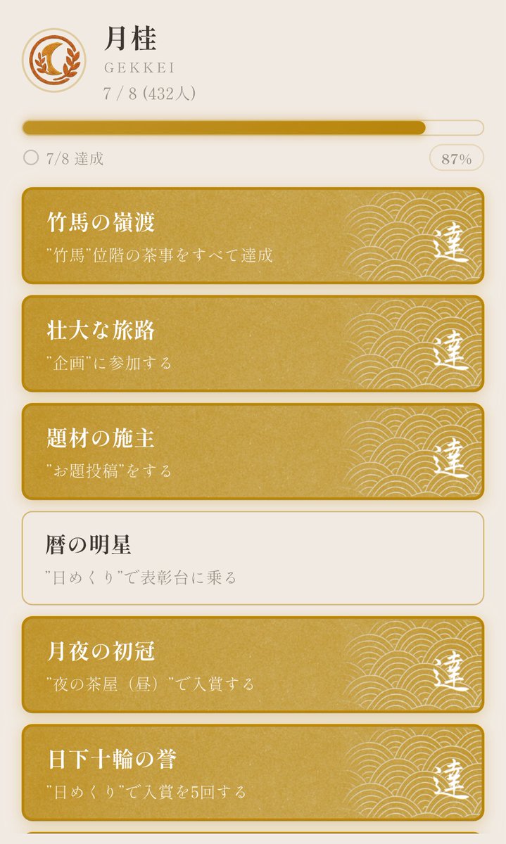 パピ村 tweet media