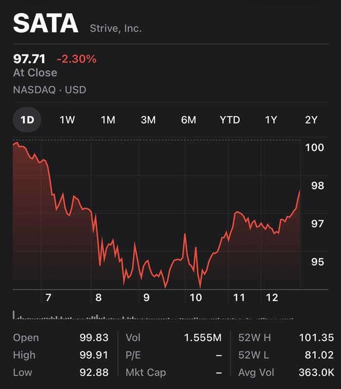 PunterJeff's tweet photo. No way around it, today was challenging for those holding Digital Credit, and it was thoroughly tested. 

In the spirit of continuous learning, I do want to share what the data showed underneath the volatility, because it's particularly interesting and worth digesting. 

I truly believe we are building and witnessing the emergence of an entirely new asset class, and the growing pains associated with it. 

Here's the data that stood out to me: 
1. SATA Volume / Volatility & Relativity: 
$SATA traded $153 Million in volume, representing the SECOND largest trading volume in the securities history (behind May 29th $162M). 

$153M of volume represents roughly 20% of the entire $SATA supply.

Despite trading to an intraday low of $92.88, $SATA recovered to and closed at $97.71, which is within 1.3% of the target trading range ($99 - $101).

2. Liquidity Profile & Comparative Stats: ($PFF and $JPM.PD)
Lets compare $SATA and $STRC to the largest preferred equity ETF on the planet $PFF (Blackrock's preferred equity ETF).

$PFF has roughly $13.6 Billion in AuM, with a 30 day SEC yield of 6.3%.  It traded $78 Million in volume today (0.57% of the AuM).

$SATA is 5.5% of the size, yet traded nearly double the volume, with a yield twice the size. 

Another example, JPM-PD an alternative preferred equity (JP Morgan Preferred, 5.75% interest, non cumulative dividends) has $1.47 Billion outstanding, and traded $1.65M in volume today.

SATA is roughly 1/2 the size of JPM PD, yet traded 92 times the volume.

It has taken JPM PD the last 48 trading days (going back to April 13th 2026) to trade $153M in volume, and it has taken 111 days (going back to January 12th 2026) to trade 20% of the notional O/S, like $SATA did today (in a single day).

Comparatively, $STRC did $941 Million in volume, 4th largest volume day in its history, and largest non-record date volume day.

Takeaway: 
For large institutional capital, Liquidity is the whole question. Liquidity is what determines how large a position you can build, and how quickly you can exit it, without moving the market against yourself. 

A day like today is a real world test of Liquidity, not necessarily Credit (as the crowd of X profiles would suggest).

As @ColeMacro accurately pointed out, a liquidation event and a credit event are not the same thing. 

Leverage appears to have been flushed, fundamentals intact, and the instruments absorbed the flow and found bids throughout the day. 

That is not a fragile market, this is data of a young market figuring out what it is made of.

Hard times build strong men & strong securities.

We will continue to work relentlessly for Bitcoin & Digital Credit. 🫡
