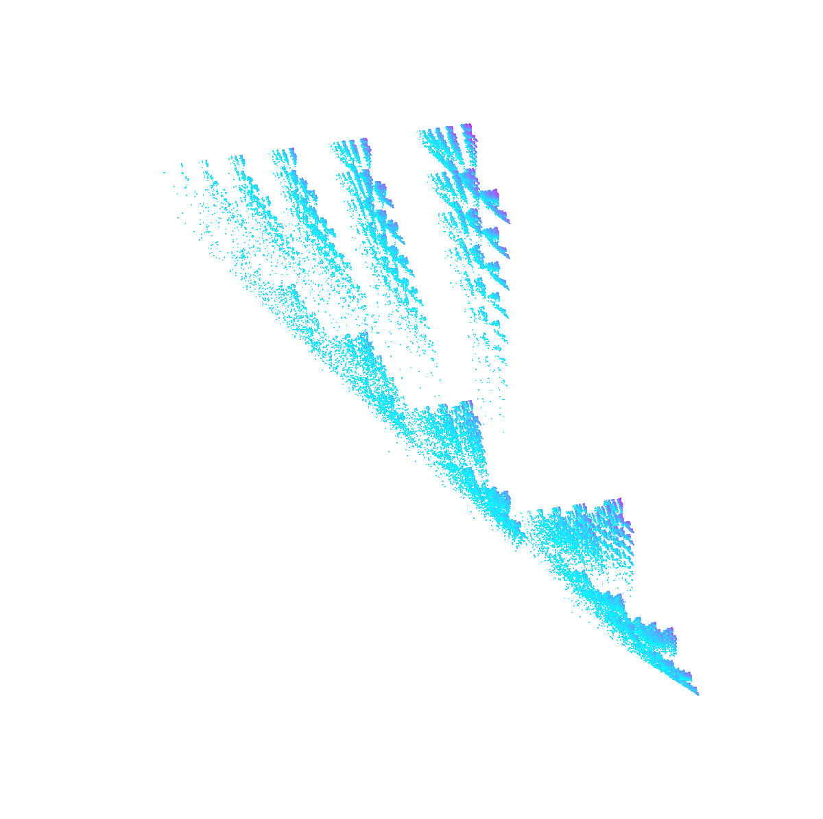 FractalADayBot's tweet photo. Today's fractal https://t.co/iZ4g6kcP7L
