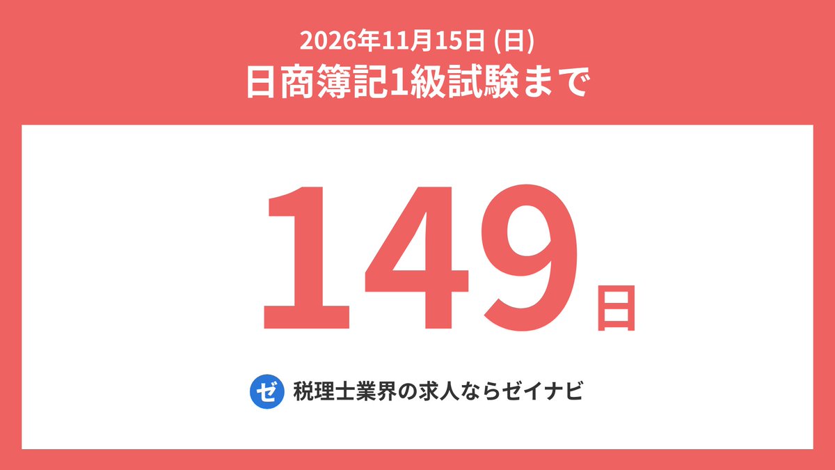 boki1_remaining's tweet photo. 日商簿記1級の試験日までの残り日数をお知らせします。
#日商簿記1級 #簿記1級 #日商簿記 #簿記 https://t.co/bUx20GRPnS