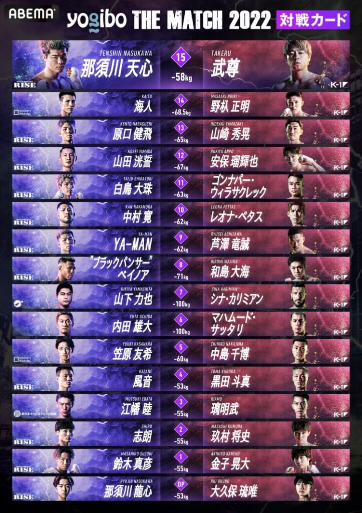 RIZIN_bozu's tweet photo. ⌛️#OnThisDay

那須川天心vs. 武尊の約7年にも及ぶ物語の決着、K-1と非K-1の全面戦争、PPV売り上げ件数50万件以上、興行収入50億円以上、東京ドームに56,399人を飲み込んだTHE MATCH 2022から4年⚡️

#THEMATCH2022 https://t.co/EfH4cJduU4