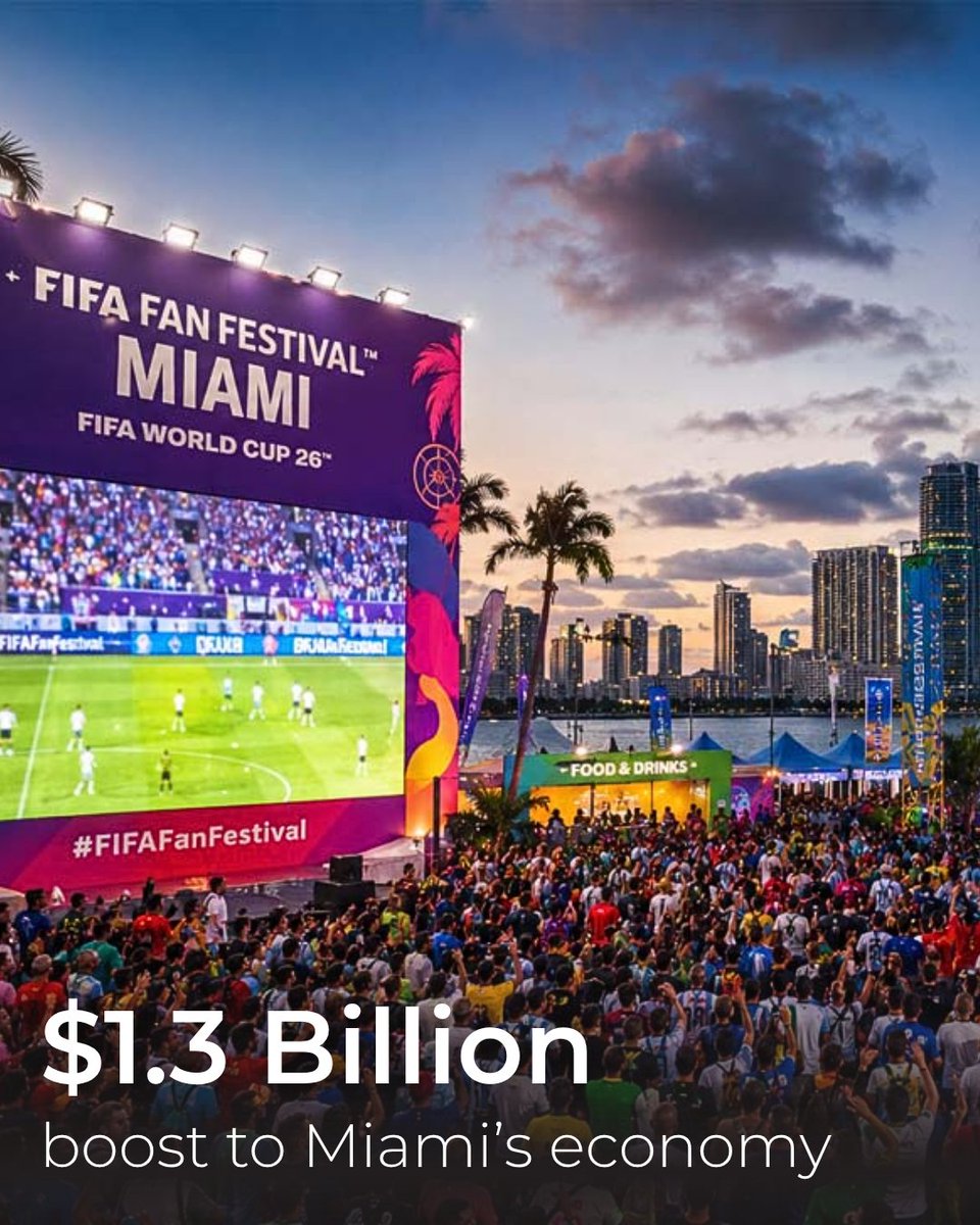 beaconcouncil's tweet photo. Doing business in Miami means: Hosting the eyes of the entire world on our home turf. ⚽

#WhyMiami #FWC26 @HardRockStadium https://t.co/AJftj0qhev