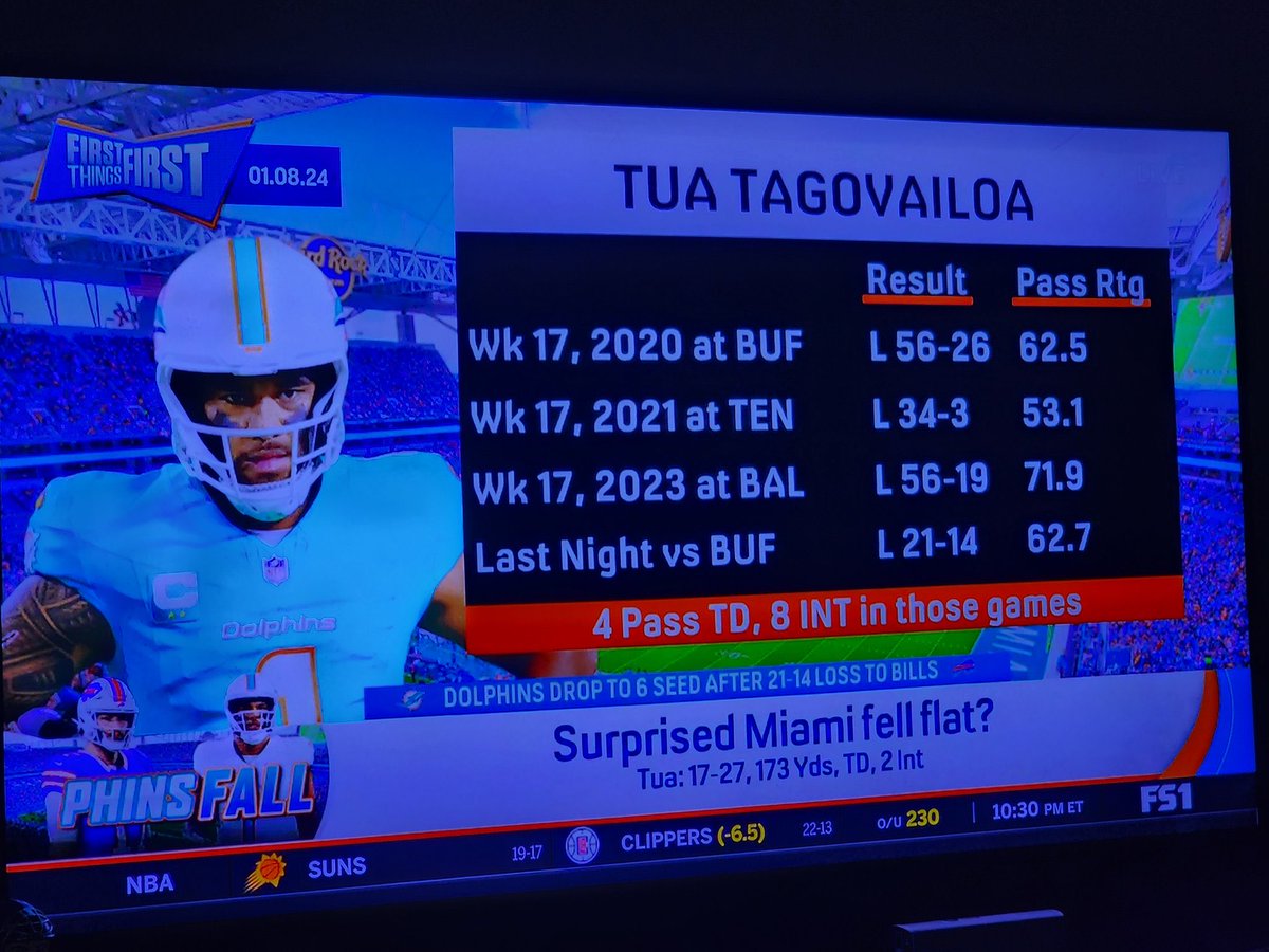 The_Goode_Man's tweet photo. This will go down as the shortest highlight reel for a 50 Mil QB. 
 https://t.co/YshnOWS4Ob https://t.co/38SbOZiGeZ