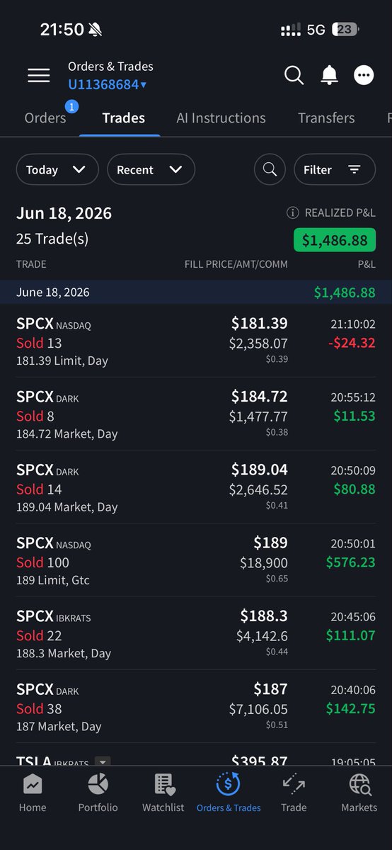 padel_trader's tweet photo. $SPCX $TSLA https://t.co/7nmRlEXKXz