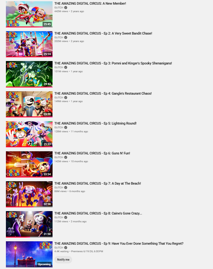 zoecaron57's tweet photo. If I named the digital circus episodes (pt. 2!!):
#TADC #DigitalCircus https://t.co/MNCzZ1NPFj