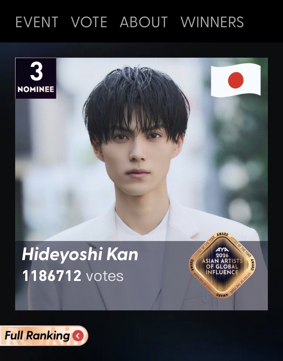 maromaronpanda's tweet photo. 今日もせっせと投票簡了👍😊💖
チリツモ…やで☺🫰🫶

I vote #HideyoshiKan for 2026 ASIAN ARTISTS OF GLOBAL INFLUENCE.
Current Rank: 3
 #AYA #ARTISTOFTHEYEARAWARD
 https://t.co/vVkSNA4GGb https://t.co/Qo9z2k5Tlw