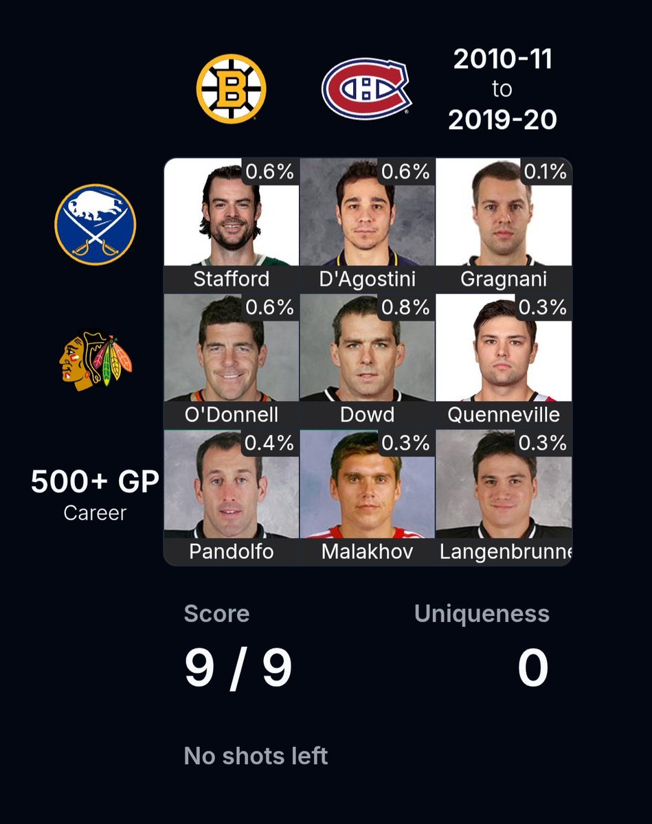 VandyNJ22's tweet photo. @puckdoku All devils, 9/9, 0 uniqueness https://t.co/c3mijxMP3q