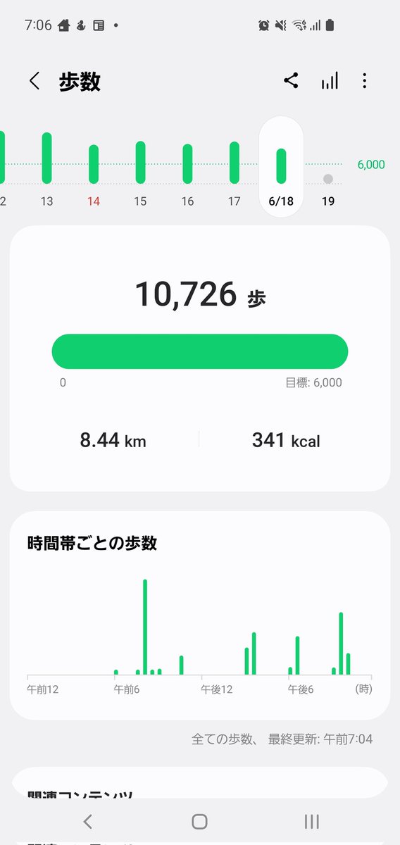 さざなみ | 散歩しながらダイエット tweet media