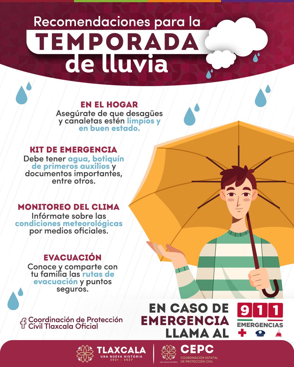 SFTlaxcala's tweet photo. ⛈️ En temporada de lluvias sigue las recomendaciones:
☂️ ▪️ HOGAR | Los desagües y canaletas deben estar limpias.
KIT DE EMERGENCIA | Con agua, botiquín y documentos importantes.
CLIMA | Monitorea el pronóstico del tiempo por canales oficiales.
Para una emergencia llama al 911. https://t.co/cvvzkaxAGF