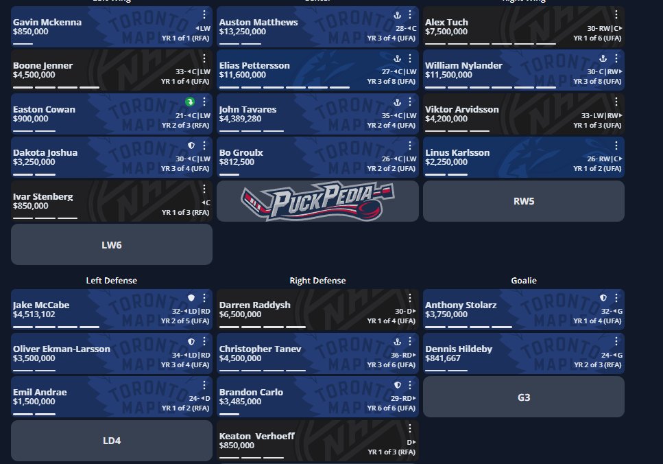 TopLoftyLoL's tweet photo. @curtism19671 if they can get Stenberg or Verhoeff, this still has 5 mill. to pick someone up or adjust the aavs. but surely this is the dream? https://t.co/rfhPUehZqQ