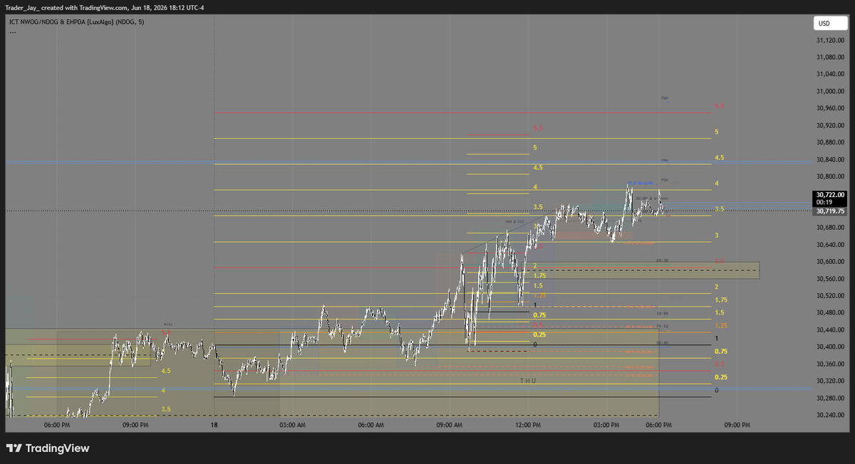 traderjay1290's tweet photo. @jarrellray1 i think this https://t.co/cS9du2JqDv
