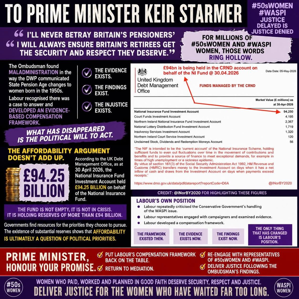 Altissimma's tweet photo. @Keir_Starmer Time to honour your promises don't you think? https://t.co/2l0sL1wXQO