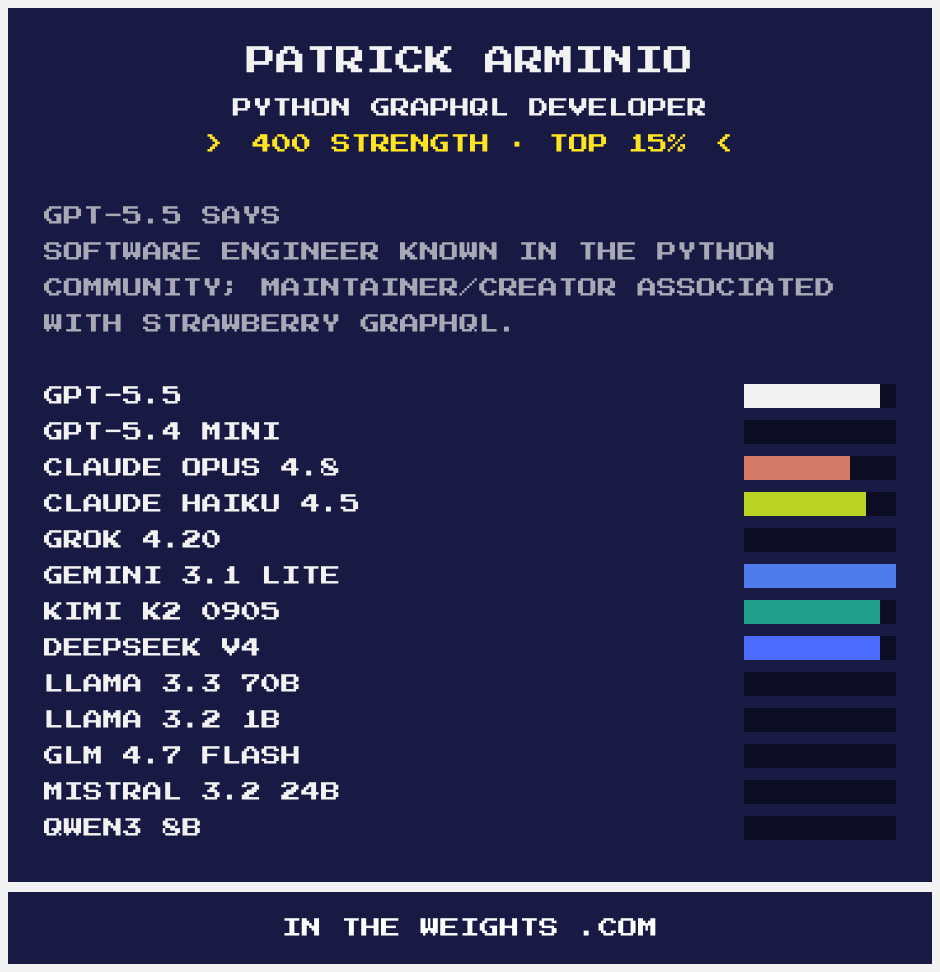 patrick91 tweet picture