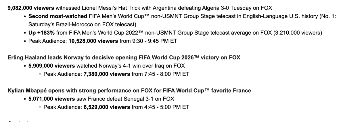 Here are some interesting World Cup viewership numbers, courtesy