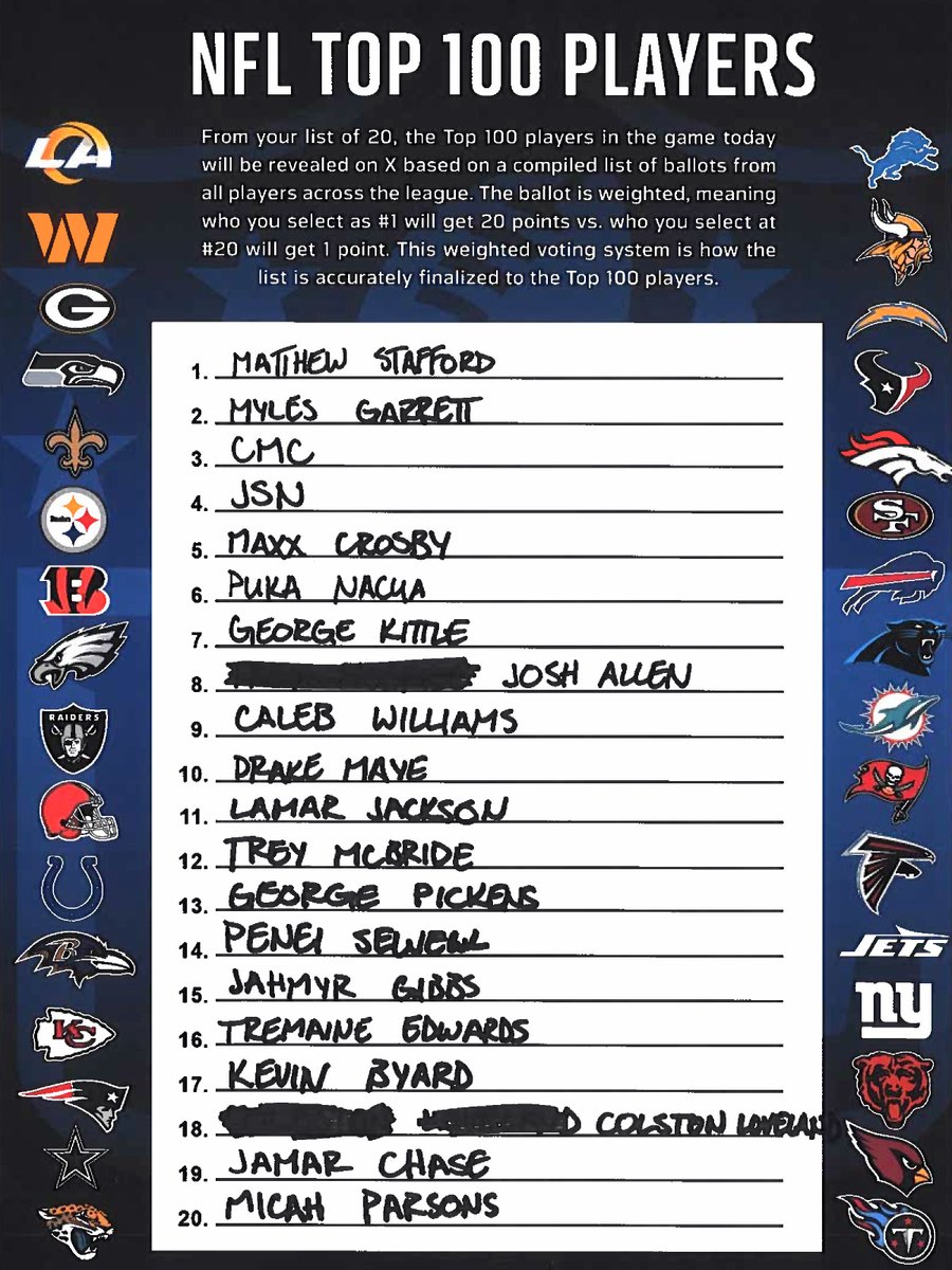 NFL tweet media