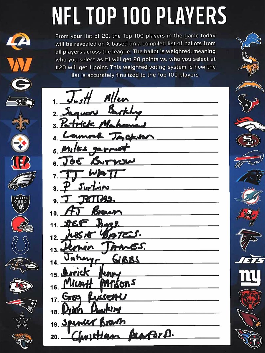 NFL tweet media