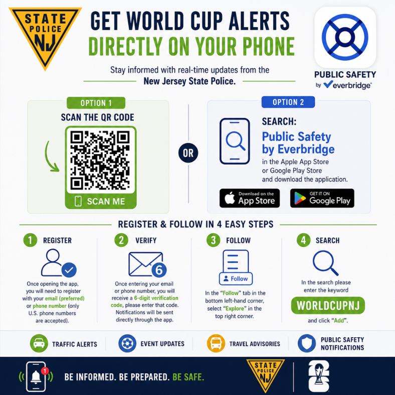 ReadyNJ's tweet photo. For critical FIFA-related updates, transportation information, and real-time public safety alerts, download the Public Safety App by Everbridge. Staying informed is an important part of ensuring a safe and enjoyable event experience. https://t.co/z5KM30CbBm