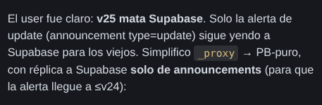 MagLinkTV's tweet photo. se anuncio varias veces! a partir de la nueva actualización, la vieja bases de datos se apaga para siempre, es decir que si tiene versiones anterior a la 25 no habrán mas respuestas de nuestro lado, no tendrán soporte oficial! https://t.co/gDPogKX9cH