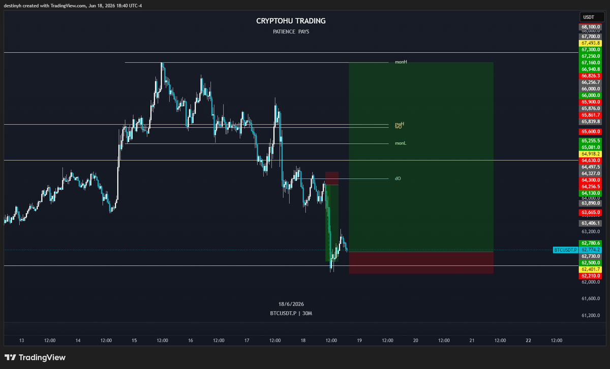 CryptoHu tweet media