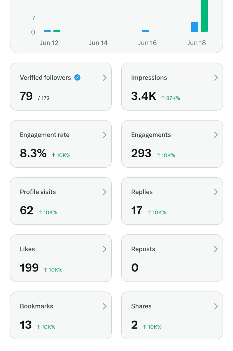 na tweet media