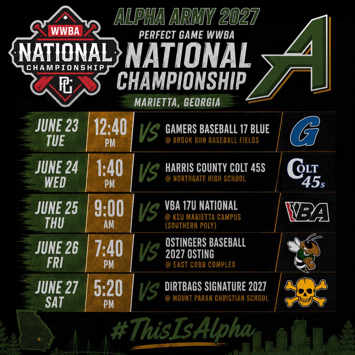 alphaarmysb's tweet photo. Alpha Boys are headed to Georgia for the PG WWBA National Championship ✈️

#ThisIsAlpha https://t.co/UNBftNNFFh